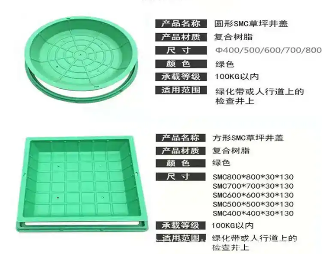 高明树脂复合种植井盖展示